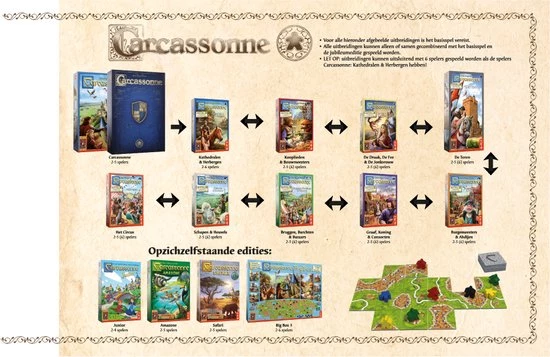 999 Games Carcassonne: Jagers & Verzamelaars Bordspel 3 999 Games Carcassonne: Jagers & Verzamelaars Bordspel - Afbeelding 3