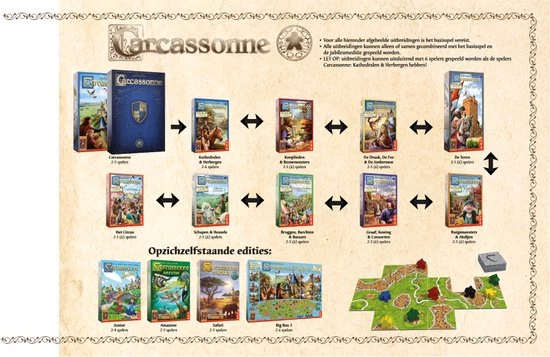 999 Games Carcassonne: De Draak, De Fee En De Jonkvrouw Uitbreiding Bordspel 7 999 Games Carcassonne: De Draak, De Fee En De Jonkvrouw Uitbreiding Bordspel - Afbeelding 7