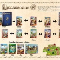 999 Games Carcassonne: Kooplieden & Bouwmeesters Uitbreiding Bordspel 15 999 Games Carcassonne: Kooplieden & Bouwmeesters Uitbreiding Bordspel -Bordspellen Verkoopwinkel 550x357 8