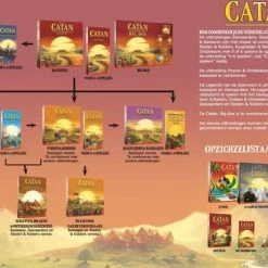 999 Games Catan: Uitbreiding Zeevaarders Bordspel -Bordspellen Verkoopwinkel 550x366 51