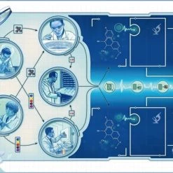 Z-Man Games Pandemic In Het Lab - Uitbreiding -Bordspellen Verkoopwinkel 550x400 14