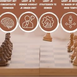 Wisely - Luxe Schaakspel - Schaakset XL - Schaken - Schaakbord Met Schaakstukken - Gratis Schaakboekje Met Openingszetten -Hout - Inklapbaar - 38cm Bij 38cm -Bordspellen Verkoopwinkel 550x490 1