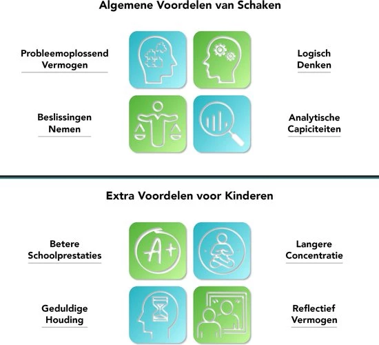 CheckMate GrandMaster Series Schaakset 30 Cm Schaakspel Schaakbord Met Staunton Schaakstukken Magnetisch Schaakspellen Schaakspel Volwassenen Hout Schaakborden Schaakborden Volwassenen Schaakbord Schaken Schaak Chess Set 13 CheckMate GrandMaster Series Schaakset 30 Cm Schaakspel Schaakbord Met Staunton Schaakstukken Magnetisch Schaakspellen Schaakspel Volwassenen Hout Schaakborden Schaakborden Volwassenen Schaakbord Schaken Schaak Chess Set - Afbeelding 13