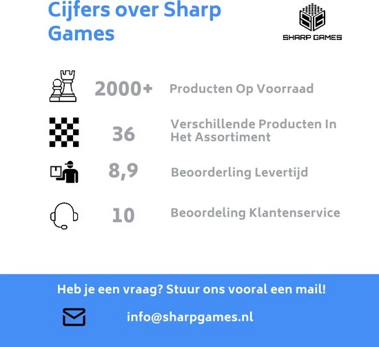 Merkloos Schaakbord | Dambord | Backgammon | 29 X 29 Cm | Schaakspel | Schaakset | Schaken | Dammen | Met Schaakstukken | 3-in-1 Bordspel | Chess | Hout | Opklapbaar 17 Merkloos Schaakbord | Dambord | Backgammon | 29 X 29 Cm | Schaakspel | Schaakset | Schaken | Dammen | Met Schaakstukken | 3-in-1 Bordspel | Chess | Hout | Opklapbaar - Afbeelding 17