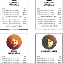 ABBA Monopoly -Bordspellen Verkoopwinkel 550x821 6